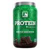 Ergogenics Plant Protein +Greens - Chocolate 840g