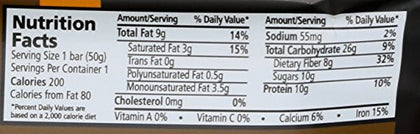 Zing Bars Dark Chocolate Mocha 12 x 50g