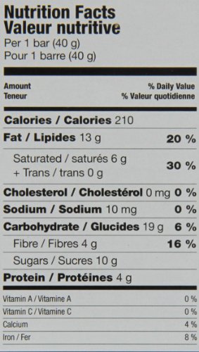 Sale Almond & Coconut 40g*12