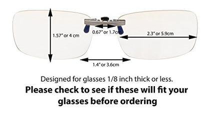 Prospek Anti-Blue Light Clip-on Pro