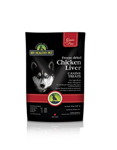 Sale Freeze Dried Chicken Liver Dog 35g